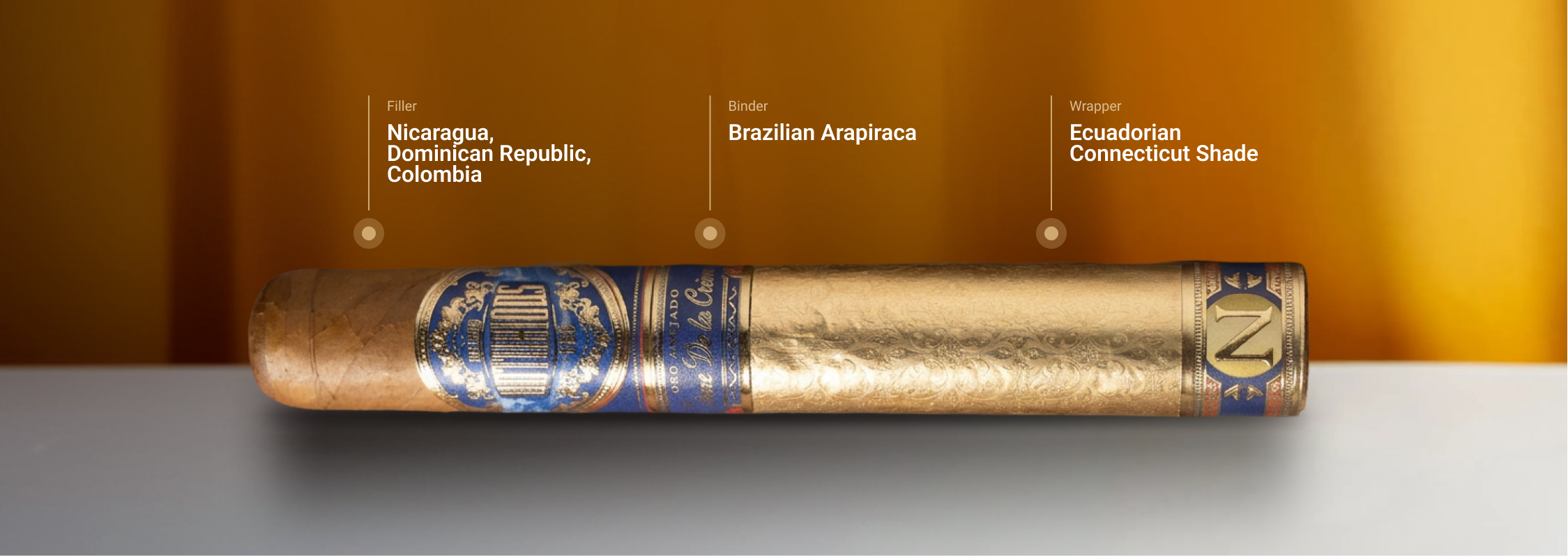 Notorious Crème de la Crème Tasting Notes & Review – 70Cigars
