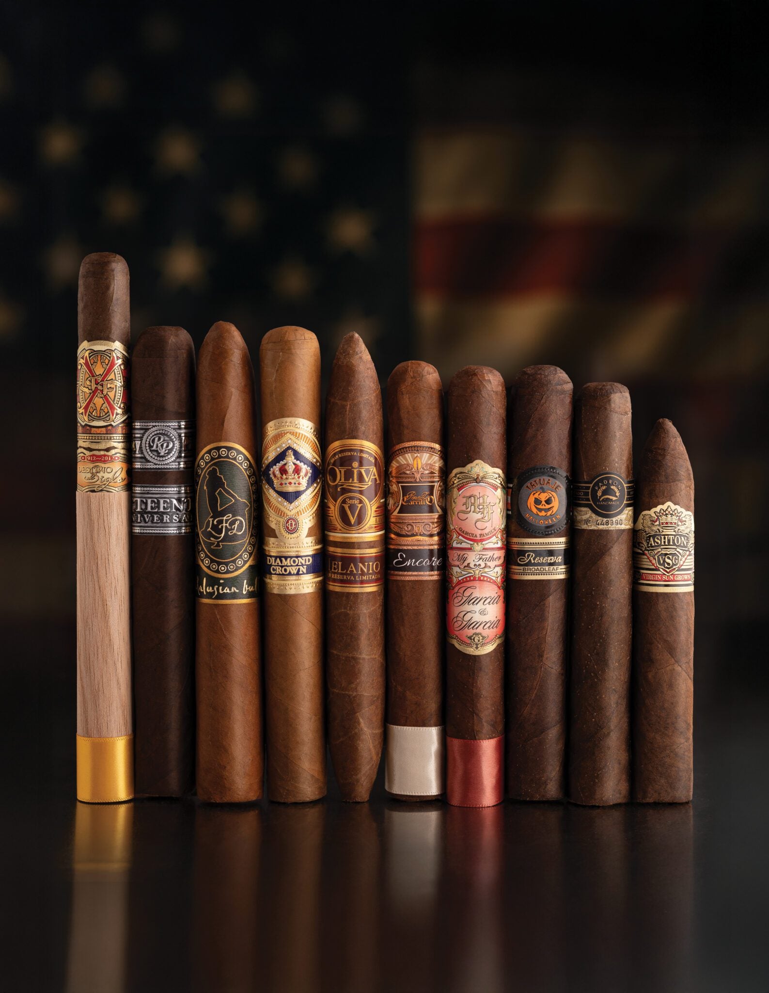 Cigar Rights of America 2025 Freedom Sampler – 70Cigars